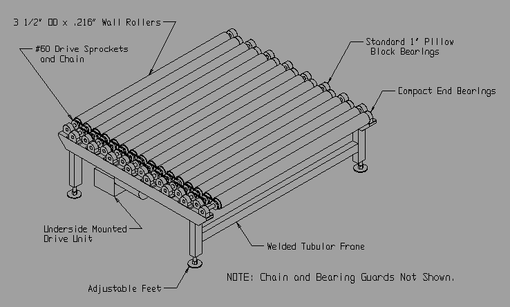 Heavy Duty Chain-Driven Roller Drawing