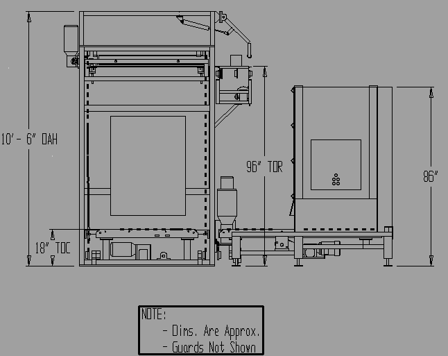 Case Palletizer Side View