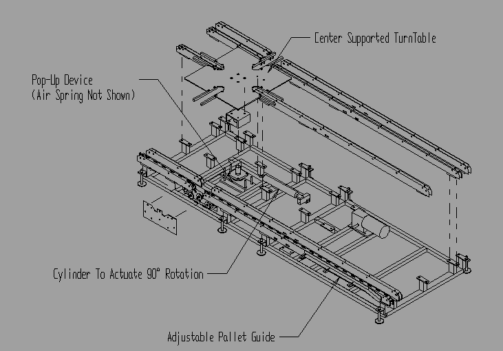 KJE Associates, Inc.--Strapper Conveyor